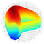 Curve logosu