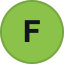 Fwog logosu