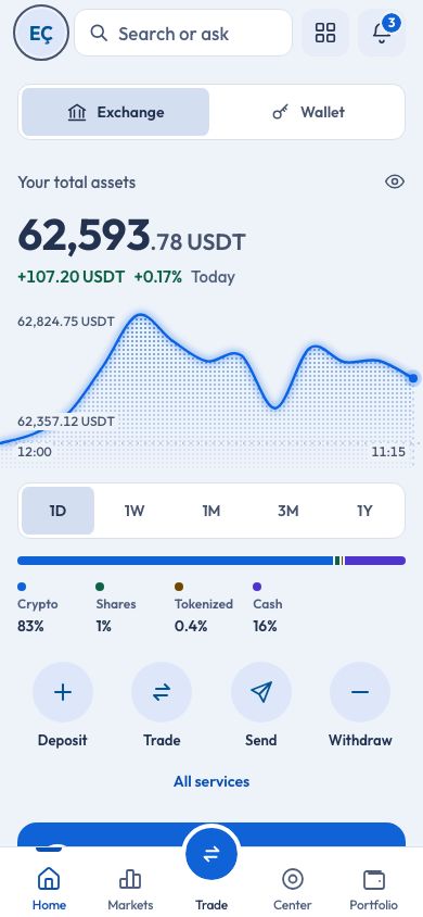 CoinCenter uygulaması: Portföy ekranı