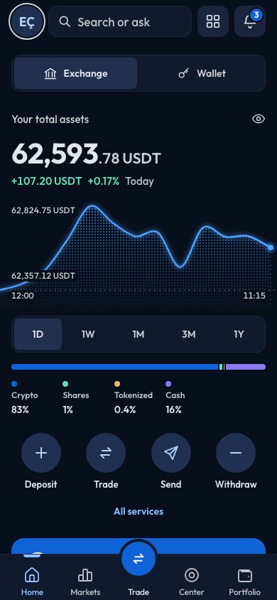 CoinCenter uygulaması: Portföy ekranı