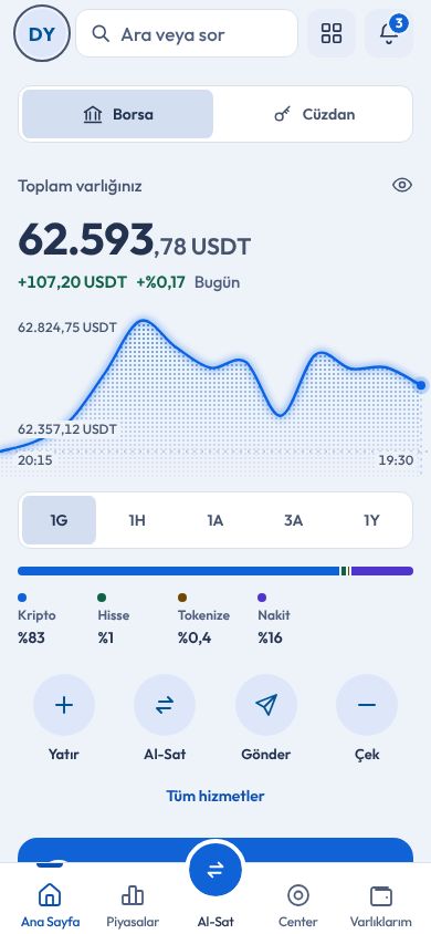 CoinCenter uygulaması: Portföy ekranı