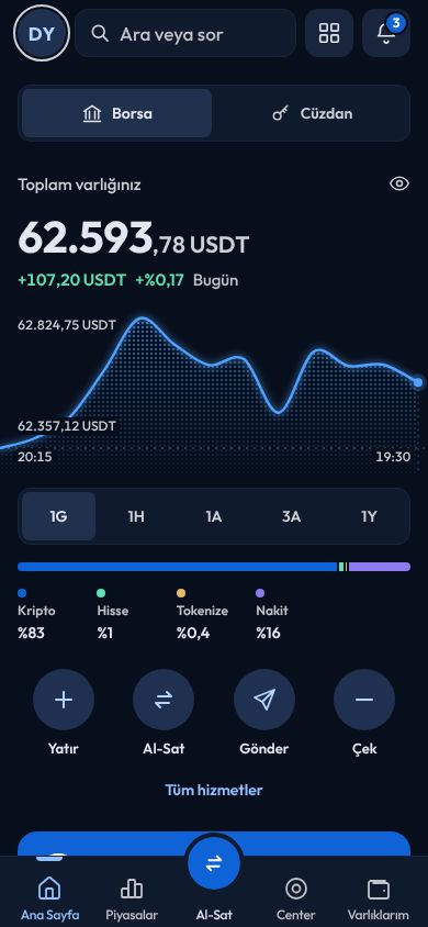 CoinCenter uygulaması: Portföy ekranı