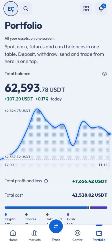CoinCenter uygulaması: Cüzdan ekranı