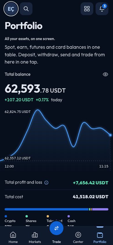 CoinCenter uygulaması: Cüzdan ekranı