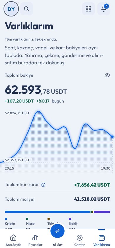 CoinCenter uygulaması: Cüzdan ekranı