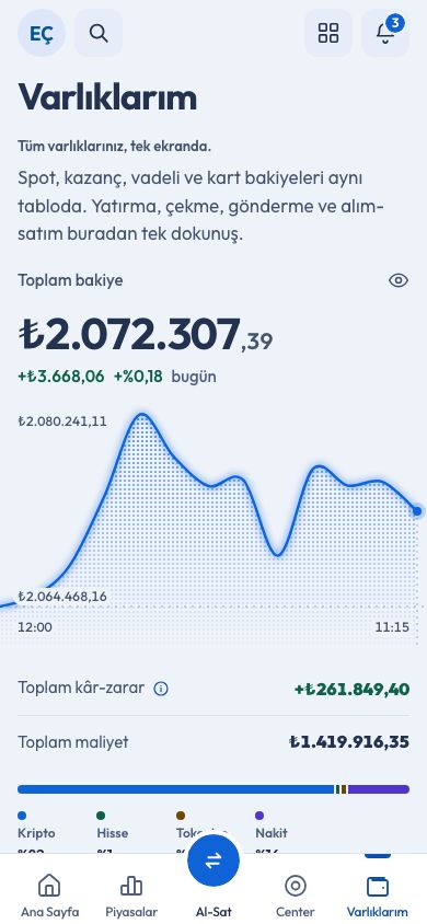 CoinCenter uygulaması: Cüzdan ekranı