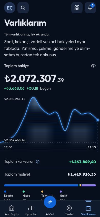 CoinCenter uygulaması: Cüzdan ekranı